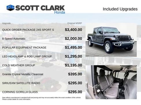 Used 2022 Jeep Gladiator Sport AWD/4WD image 8