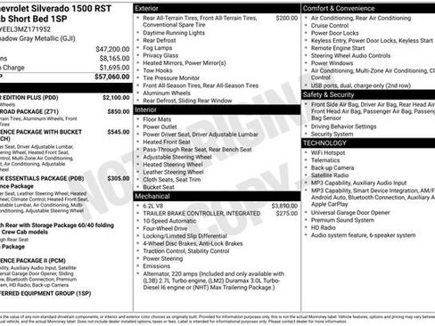 Used 2021 Chevrolet Silverado 1500 RST w/ All Star Edition Plus AWD/4WD image 6