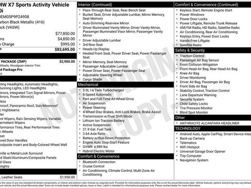 Used 2023 BMW X7 xDrive40i w/ M Sport Package AWD/4WD image 49