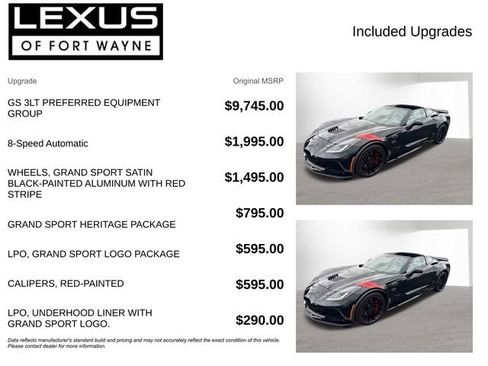 Used 2019 Chevrolet Corvette Grand Sport RWD image 4