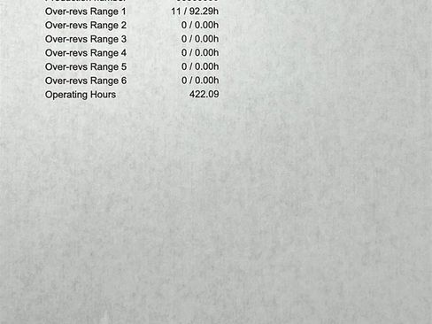 Used 2015 Porsche 911 Carrera image 80