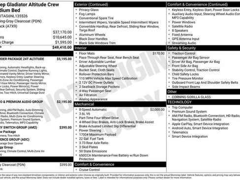 Used 2022 Jeep Gladiator Sport AWD/4WD image 9