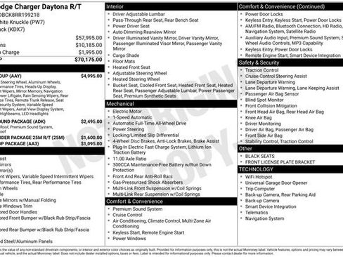 Used 2024 Dodge Charger R/T w/ Plus Group image 32