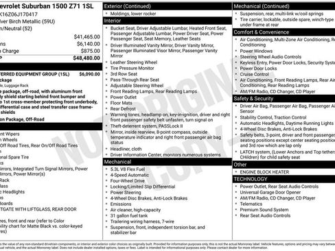 Used 2006 Chevrolet Suburban Z71 w/ Z71 Preferred Equipment Group AWD/4WD image 34