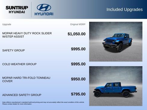 Used 2020 Jeep Gladiator Mojave w/ Dual Top Group AWD/4WD image 19