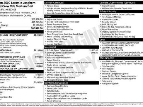 Used 2019 RAM 2500 Limited image 12