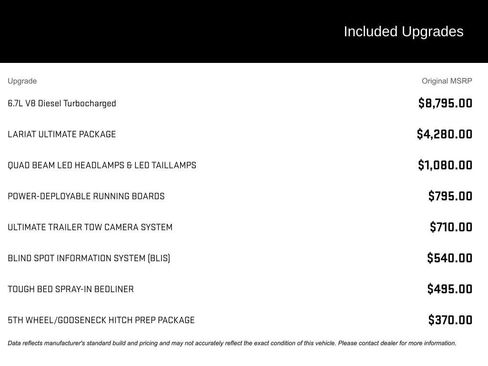 Used 2017 Ford F350 Lariat w/ Lariat Ultimate Package image 5