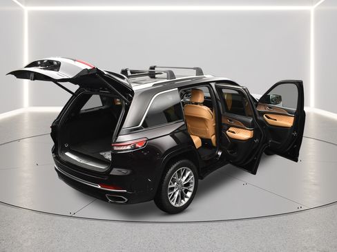 Used 2022 Jeep Grand Cherokee Summit w/ Advanced Protech Group IV AWD/4WD image 10