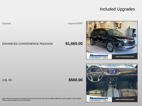 Certified 2022 Chevrolet Blazer Premier w/ Enhanced Convenience Package image 4