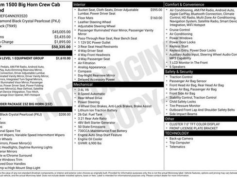 Used 2022 RAM 1500 Big Horn RWD image 15