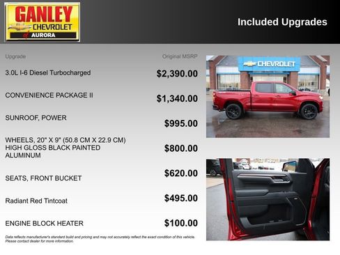 Used 2023 Chevrolet Silverado 1500 RST w/ Convenience Package II image 6