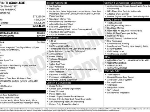 Used 2021 INFINITI QX80 Luxe w/ All-Season Package image 2