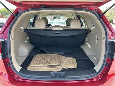 Used 2015 Kia Sorento LX FWD image 47
