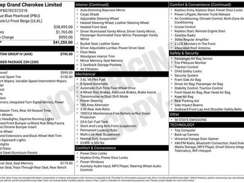 Used 2014 Jeep Grand Cherokee Limited w/ Trailer Tow Group IV image 32