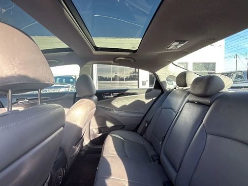 Used 2012 Hyundai Sonata Limited image 38