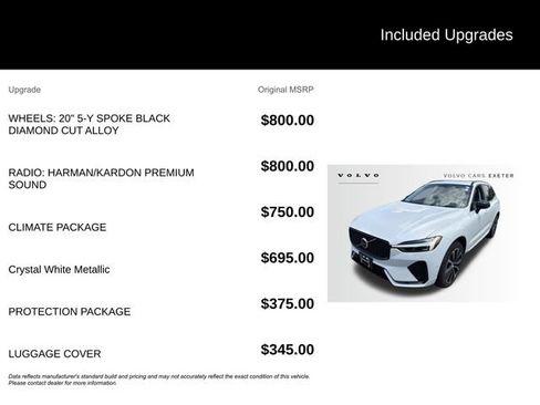 Used 2023 Volvo XC60 B5 Plus w/ Climate Package AWD/4WD image 5