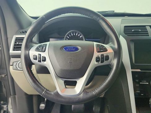 Used 2015 Ford Explorer Limited FWD image 14