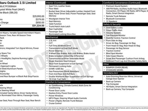 Used 2015 Subaru Outback 2.5i Limited image 12