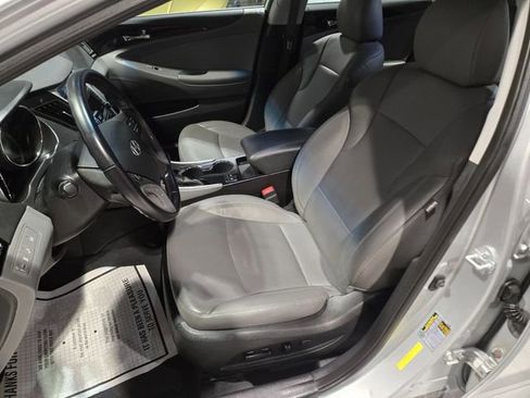 Used 2014 Hyundai Sonata Limited image 22