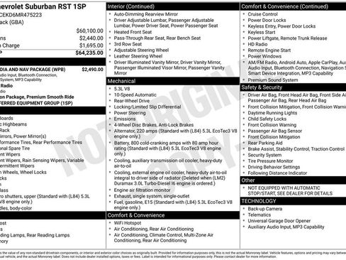 Used 2021 Chevrolet Suburban RST w/ Rear Media and Nav Package RWD image 6