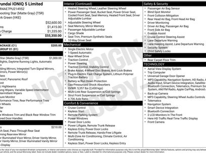 Used 2023 Hyundai Ioniq 5 Limited w/ Cargo Package