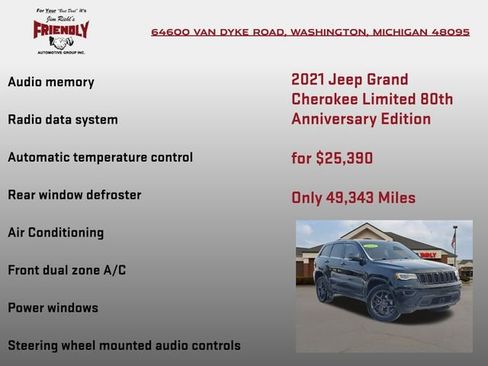 Used 2021 Jeep Grand Cherokee Limited w/ Quick Order Package 28K 80th image 30
