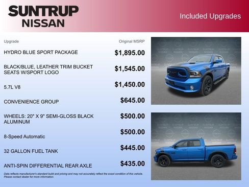 Used 2018 RAM 1500 Sport w/ Hydro Blue Sport Package image 2
