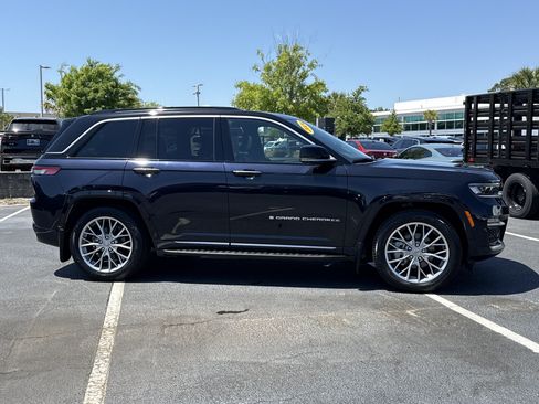 Used 2024 Jeep Grand Cherokee Summit w/ Adv Protech Group IV AWD/4WD image 7