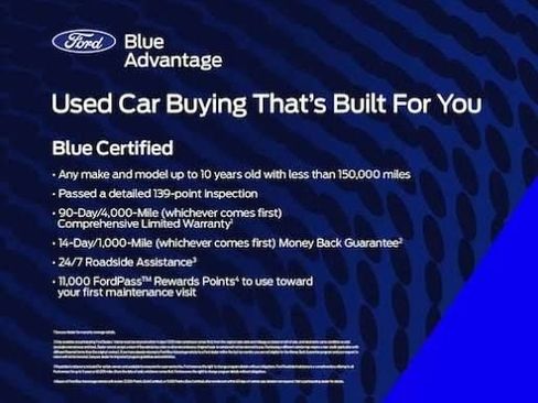 Used 2020 Ford Explorer Limited w/ Class III Trailer Tow Package AWD/4WD image 4