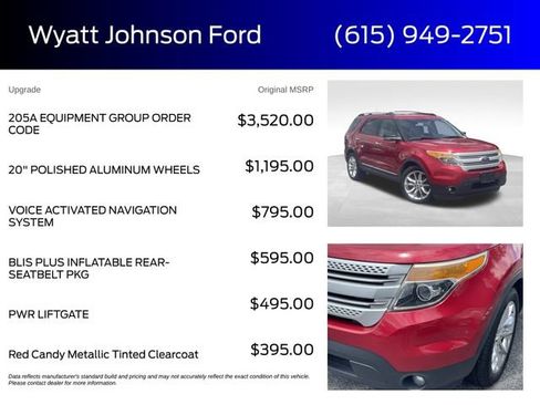 Used 2012 Ford Explorer XLT FWD image 5