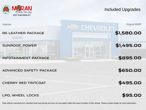 Certified 2022 Chevrolet Equinox RS w/ RS Leather Package image 5