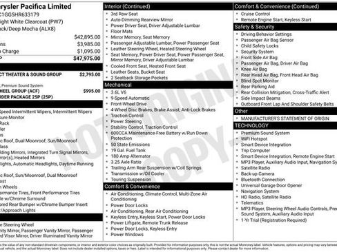 Used 2017 Chrysler Pacifica Limited FWD image 20