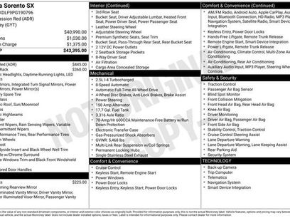 Certified 2023 Kia Sorento SX