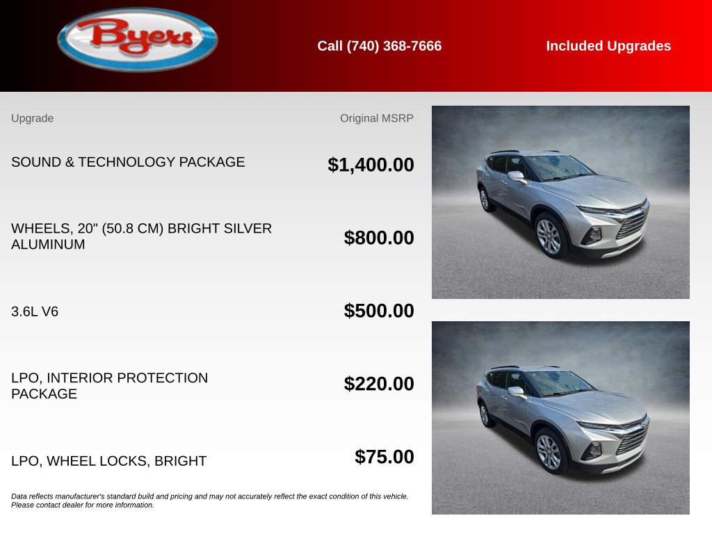 Used 2020 Chevrolet Blazer LT w/ Sound & Technology Package FWD image 5
