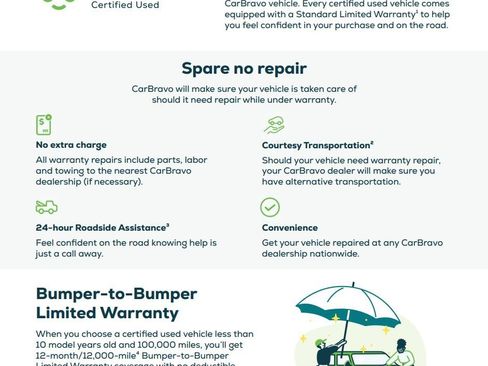 Certified 2025 Chevrolet Silverado 2500 LT w/ Trail Boss Package AWD/4WD image 5