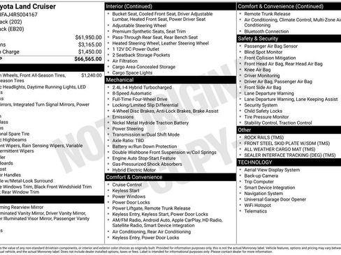 Certified 2024 Toyota Land Cruiser image 2
