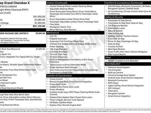 Used 2020 Jeep Grand Cherokee Limited X image 15