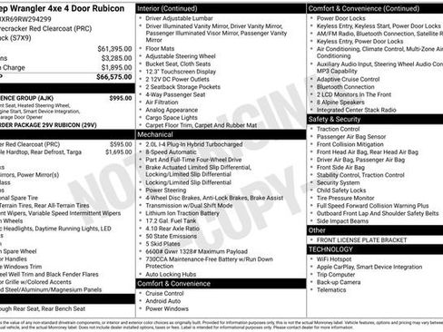 Used 2024 Jeep Wrangler Unlimited Rubicon 4xe w/ Convenience Group image 42