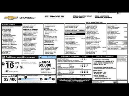 Used 2023 Chevrolet Tahoe Z71 w/ Z71 Off-Road Package image 3