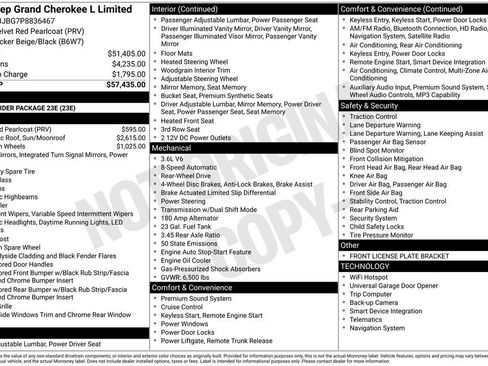Used 2023 Jeep Grand Cherokee L Limited RWD image 3