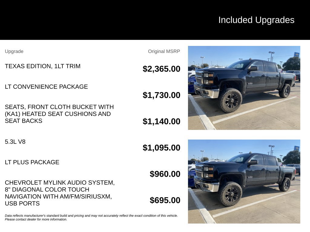 Used 2015 Chevrolet Silverado 1500 LT w/ Texas Edition, 1LT Trim AWD/4WD image 5