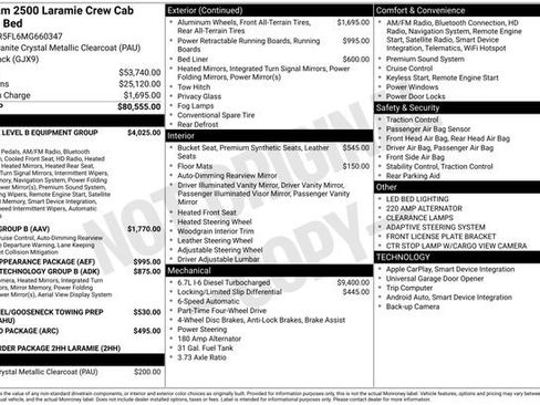 Used 2021 RAM 2500 Laramie image 2