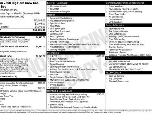 Used 2017 RAM 2500 Big Horn w/ Sport Appearance Group image 32