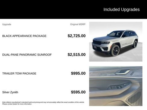 Certified 2025 Jeep Grand Cherokee Limited w/ Black Appearance Package image 5