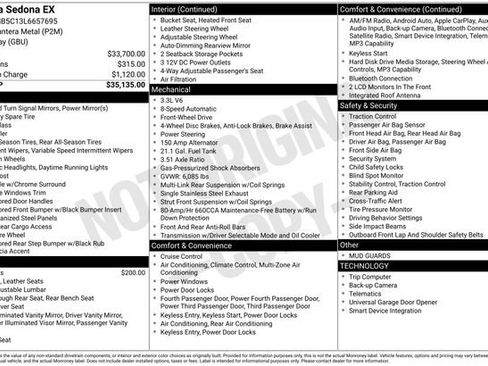 Used 2020 Kia Sedona EX FWD image 31