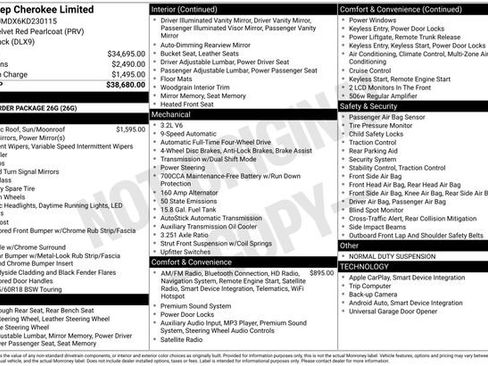 Used 2019 Jeep Cherokee Limited image 30