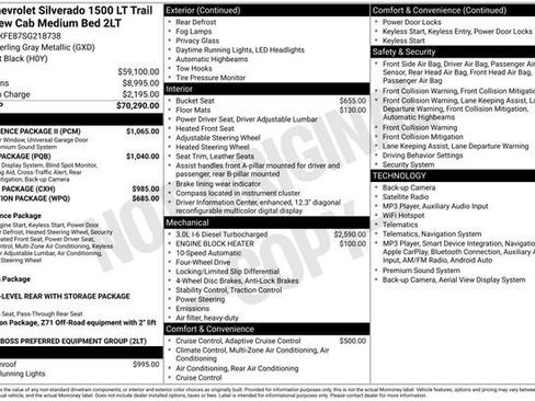 Certified 2025 Chevrolet Silverado 1500 LT Trail Boss w/ Convenience Package II AWD/4WD image 33