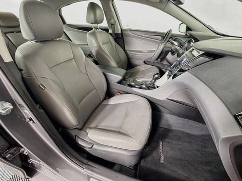 Used 2012 Hyundai Sonata Limited FWD image 32