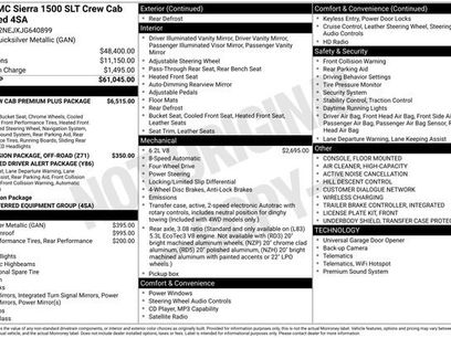 Used 2018 GMC Sierra 1500 SLT