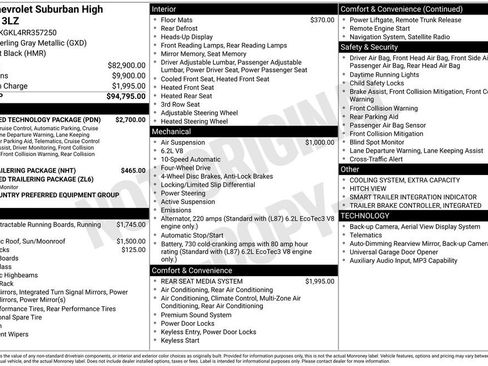 Used 2024 Chevrolet Suburban High Country w/ Advanced Technology Package AWD/4WD image 27